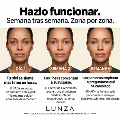 Suero coreano de factor de crecimiento avanzado NAD+